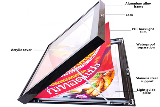 ultra thin light box